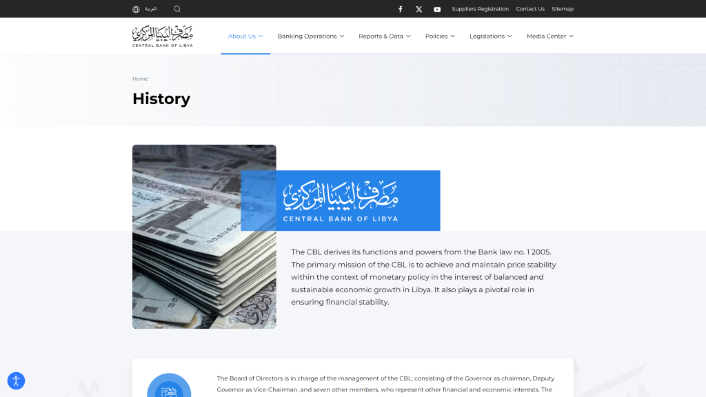 About us section libyan central bank