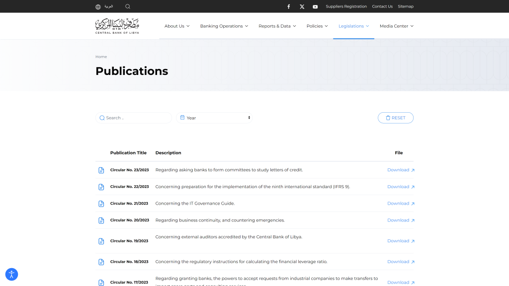 Libyan Central Bank - Banking Legislation Libya