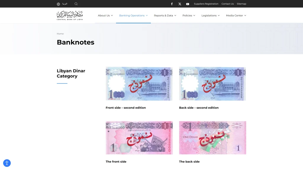 Banknotes libya central bank of libya banking operations