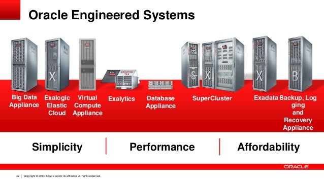 Oracle Engineered Systems Libya